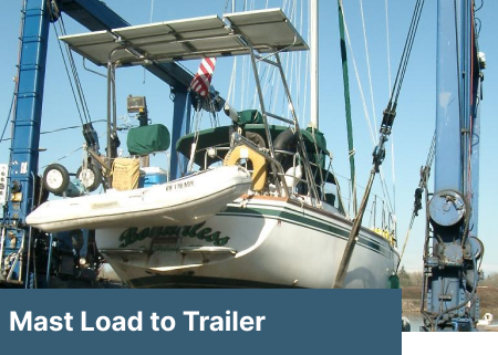 Mast Load to Trailer